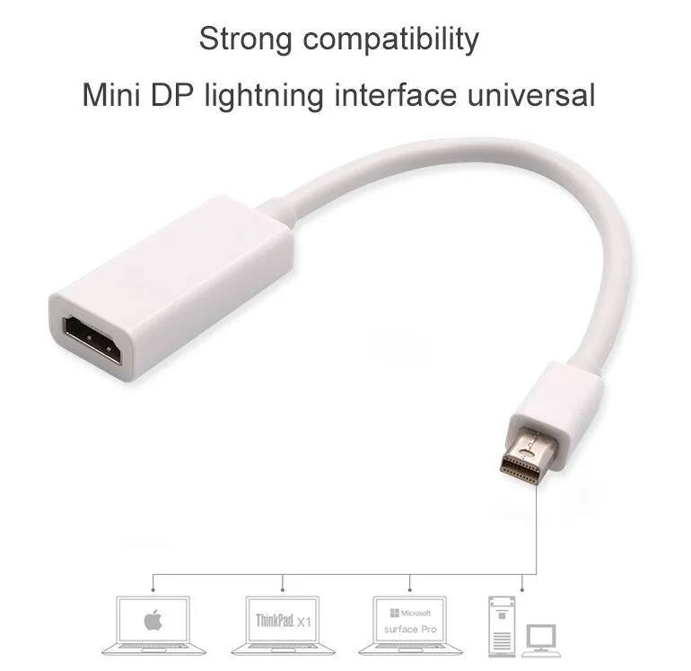 Displayport Cable, Mini Displayport Male to HD Female