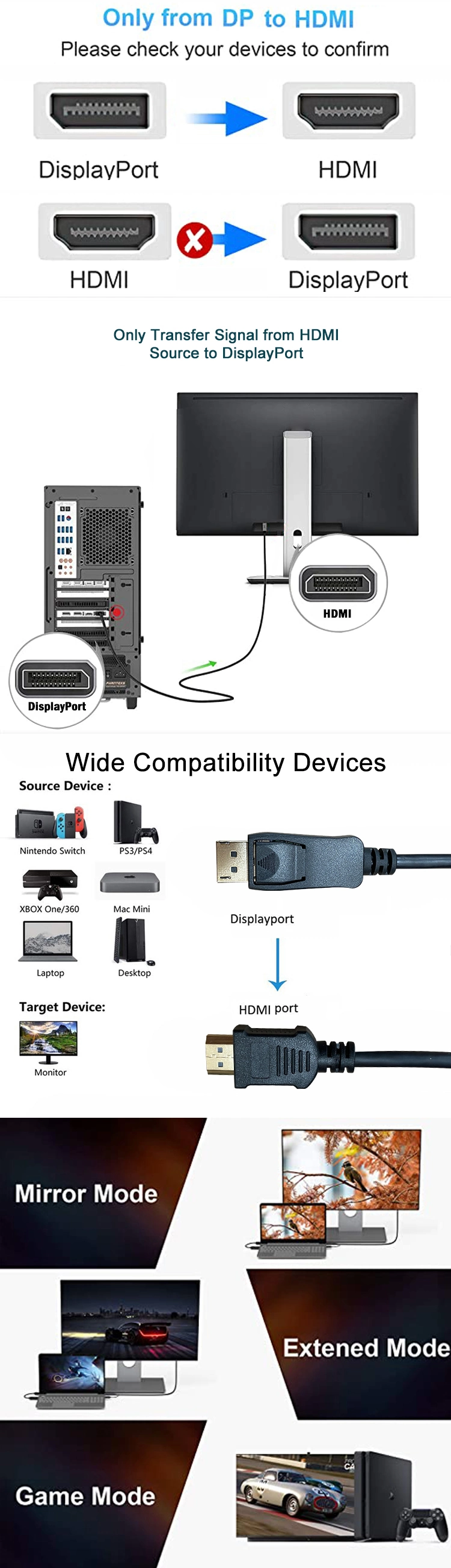 Gcabling High Quality Durable 1m 1.5m 1.8m 2m Adapter Male-Male 24K Gold Plated Displayport Dp 1.4 to HDMI 2.1 Cable