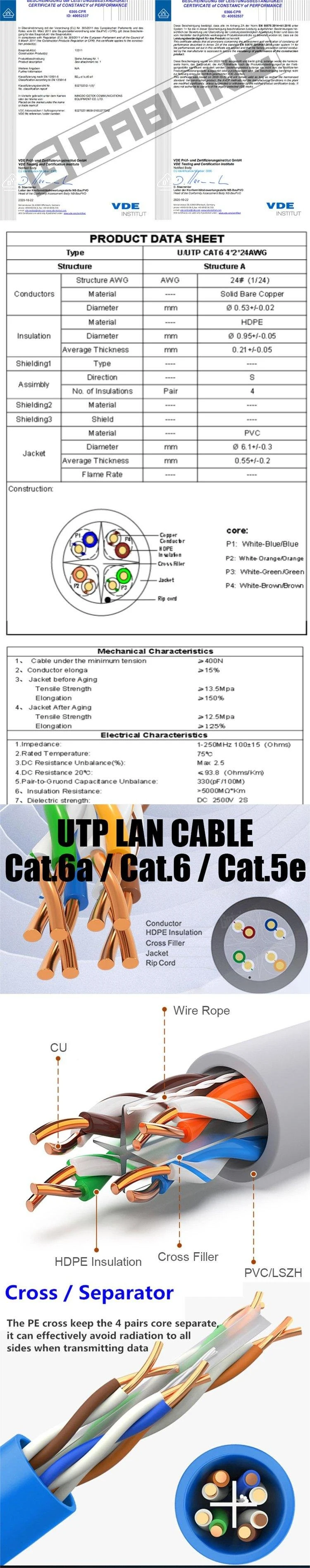 Gcabling Communication 23AWG 24AWG CAT6A CAT6 Cat5e Cable RJ45 U/UTP Networks Internet Cable Ethernet