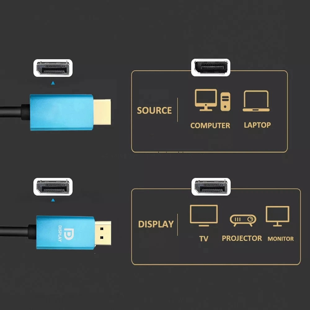 Best Selling Displayport 32gpbs 120Hz 2m 3m 1.8m Male 4K 1.2 15m Box 25 to Dp Cable